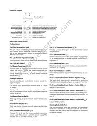 AFCT-5944GZ Datasheet Page 6