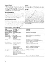 AFCT-5944GZ Datasheet Page 11