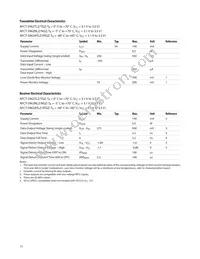 AFCT-5962NLZ Datasheet Page 13