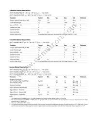 AFCT-5962NLZ Datasheet Page 14