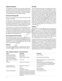 AFCT-5964NLZ Datasheet Page 11