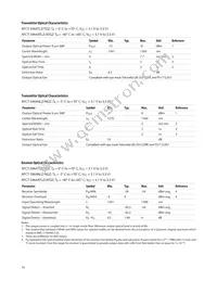 AFCT-5964NLZ Datasheet Page 14