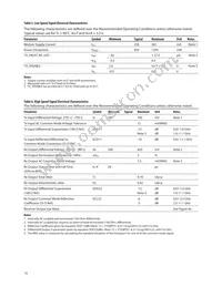 AFCT-701ASDZ Datasheet Page 10