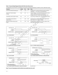 AFCT-701ASDZ Datasheet Page 14
