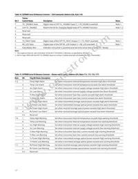 AFCT-701ASDZ Datasheet Page 17