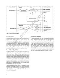 AFCT-701SDDZ Datasheet Page 3