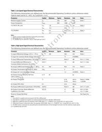 AFCT-701SDDZ Datasheet Page 10