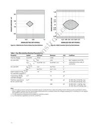 AFCT-701SDDZ Datasheet Page 11