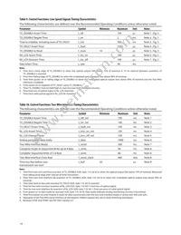 AFCT-701SDDZ Datasheet Page 14