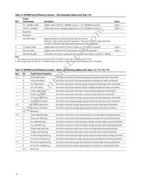 AFCT-701SDDZ Datasheet Page 18