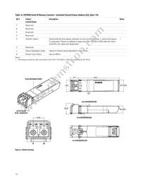 AFCT-701SDDZ Datasheet Page 19