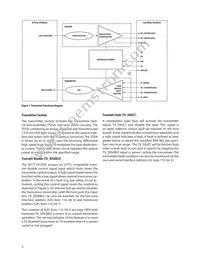AFCT-701SDZ Datasheet Page 3