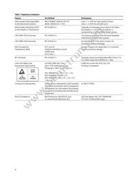 AFCT-701SDZ Datasheet Page 6
