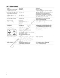 AFCT-739ASMZ Datasheet Page 6