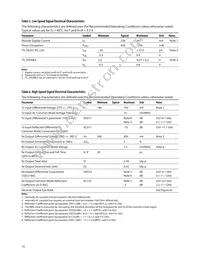 AFCT-739ASMZ Datasheet Page 10