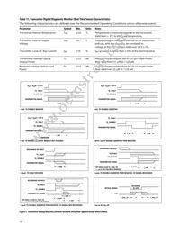 AFCT-739ASMZ Datasheet Page 14