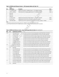 AFCT-739ASMZ Datasheet Page 17