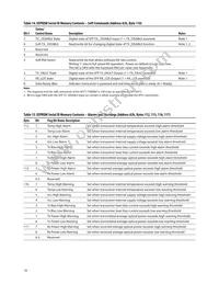 AFCT-739DMZ Datasheet Page 18