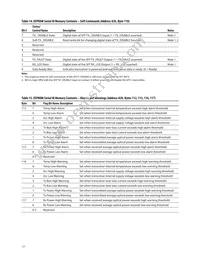 AFCT-739ISMZ Datasheet Page 17