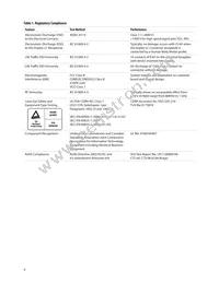 AFCT-739SMZ Datasheet Page 6