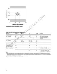 AFCT-739SMZ Datasheet Page 11