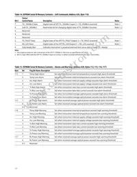 AFCT-739SMZ Datasheet Page 17