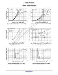 AFGB40T65SQDN Datasheet Page 4