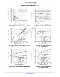 AFGHL50T65SQDC Datasheet Page 5