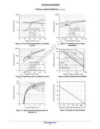 AFGHL50T65SQDC Datasheet Page 6