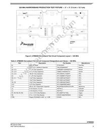 AFM906NT1 Datasheet Page 9