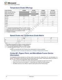 AFS090-1QNG108I Datasheet Page 4