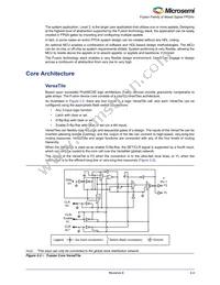 AFS090-1QNG108I Datasheet Page 17