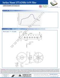 AFS14A04-1575.42-T3 Datasheet Page 4