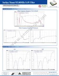 AFS14A26-915.00-T2 Datasheet Page 3