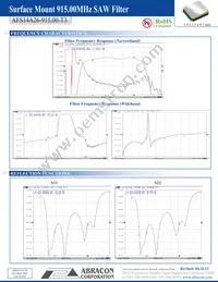 AFS14A26-915.00-T3 Datasheet Page 3
