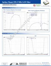 AFS14A35-1591.50-T2 Datasheet Page 3