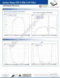 AFS14A35-1591.50-T3 Datasheet Page 3