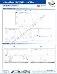AFS14A35-1902.00-T2 Datasheet Page 3