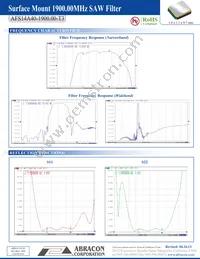 AFS14A40-1900.00-T3 Datasheet Page 3