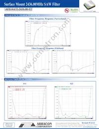 AFS14A72-2436.00-T2 Datasheet Page 3