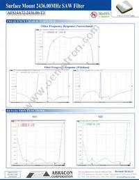 AFS14A72-2436.00-T3 Datasheet Page 3