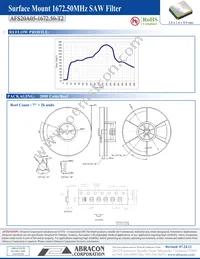 AFS20A05-1672.50-T2 Datasheet Page 4
