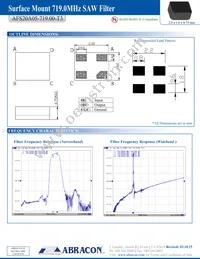 AFS20A05-719.00-T3 Datasheet Page 2