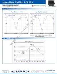 AFS20A05-719.00-T3 Datasheet Page 3