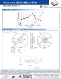 AFS20A15-2017.50-T3 Datasheet Page 4