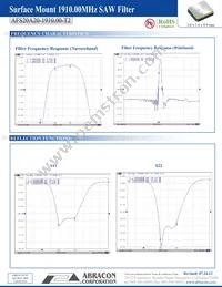 AFS20A20-1910.00-T2 Datasheet Page 3
