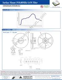 AFS20A20-1910.00-T2 Datasheet Page 4