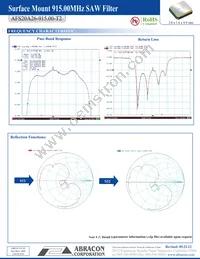 AFS20A26-915.00-T2 Datasheet Page 3