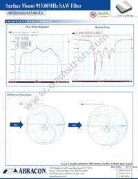 AFS20A26-915.00-T3 Datasheet Page 3