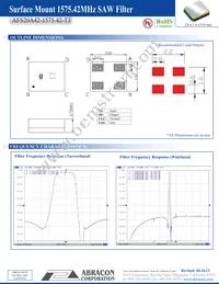 AFS20A42-1575.42-T3 Datasheet Page 2